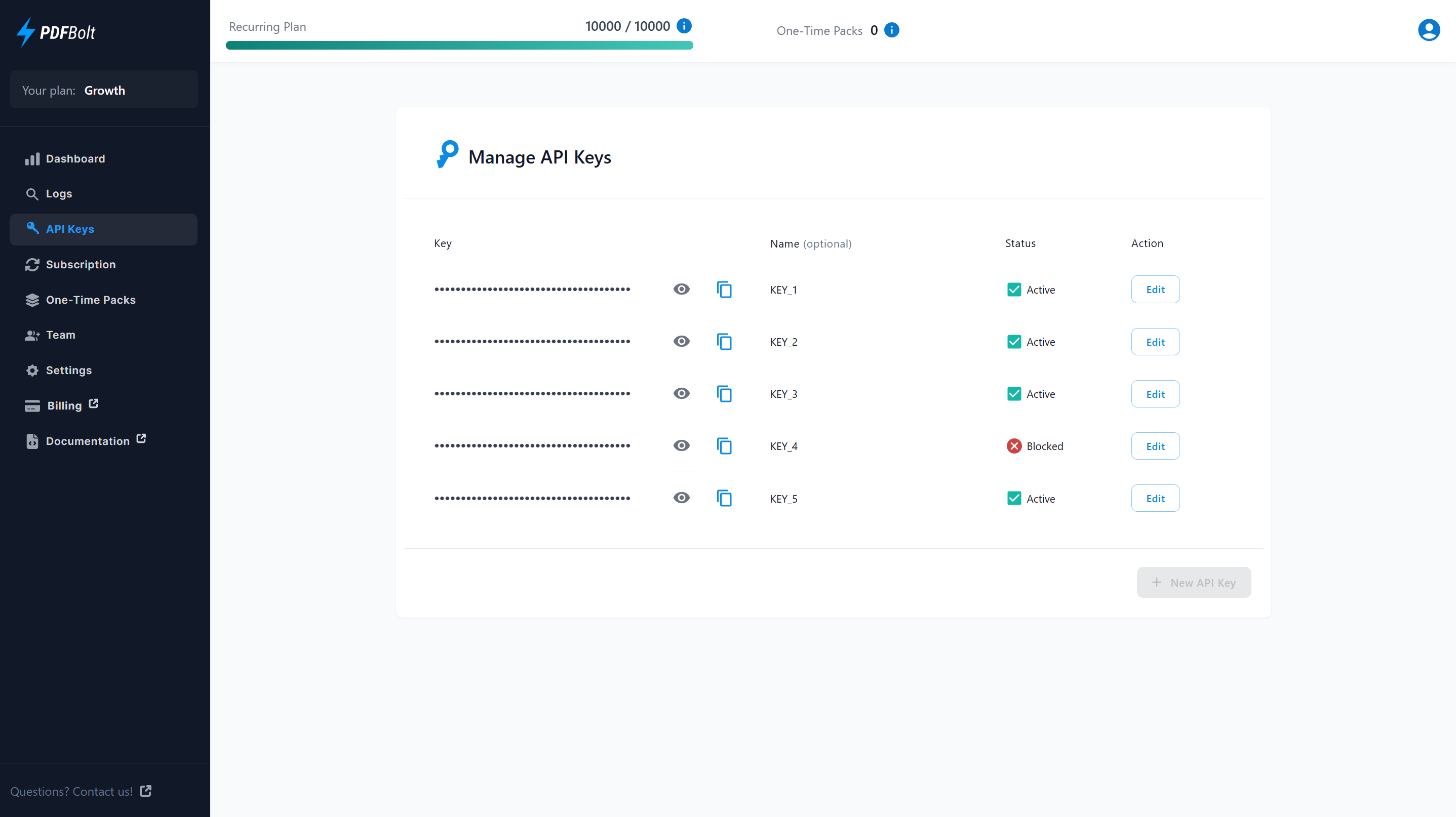 API Keys page for managing, generating, and editing API keys securely