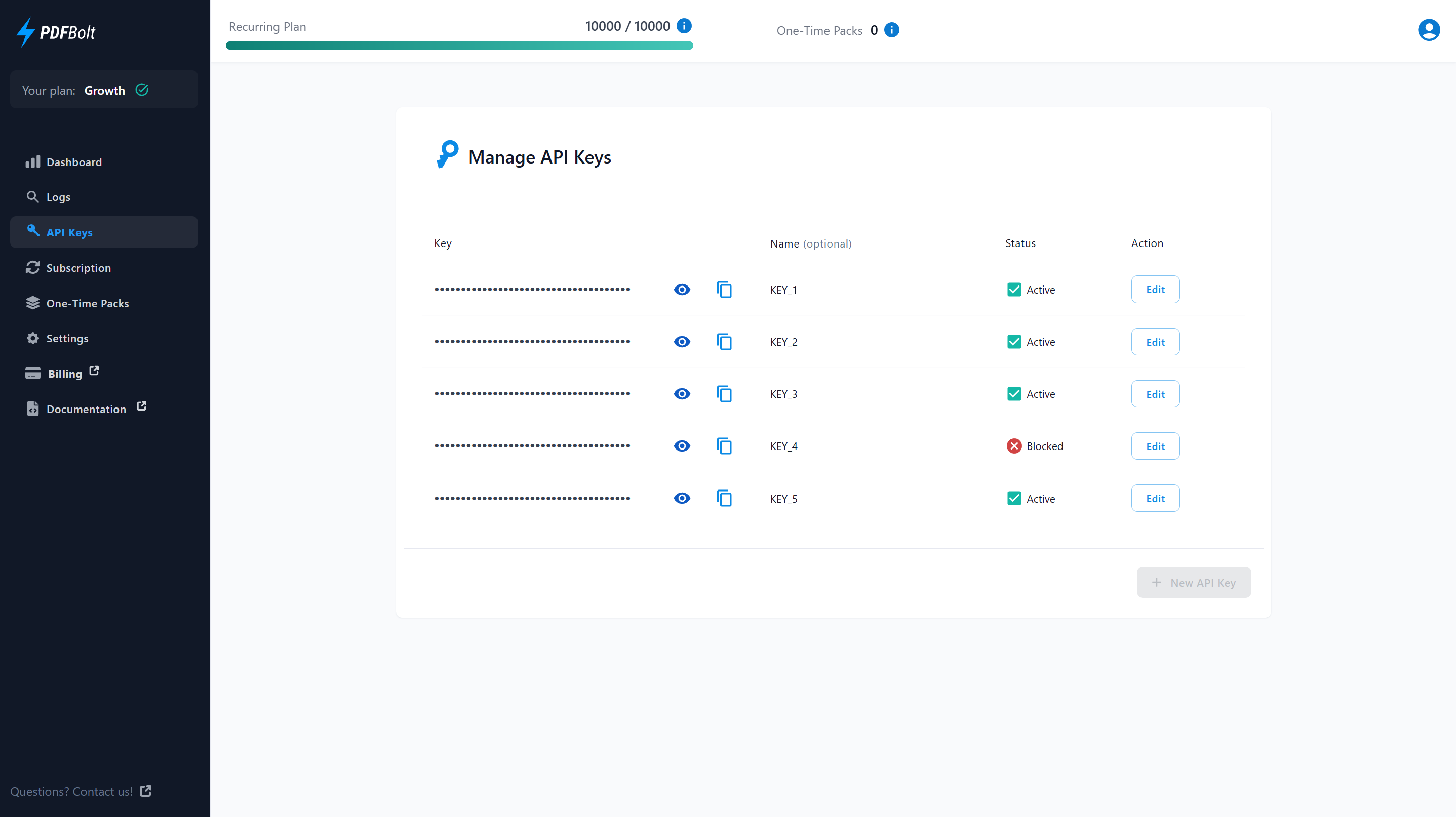 API Keys page for managing, generating, and editing API keys securely