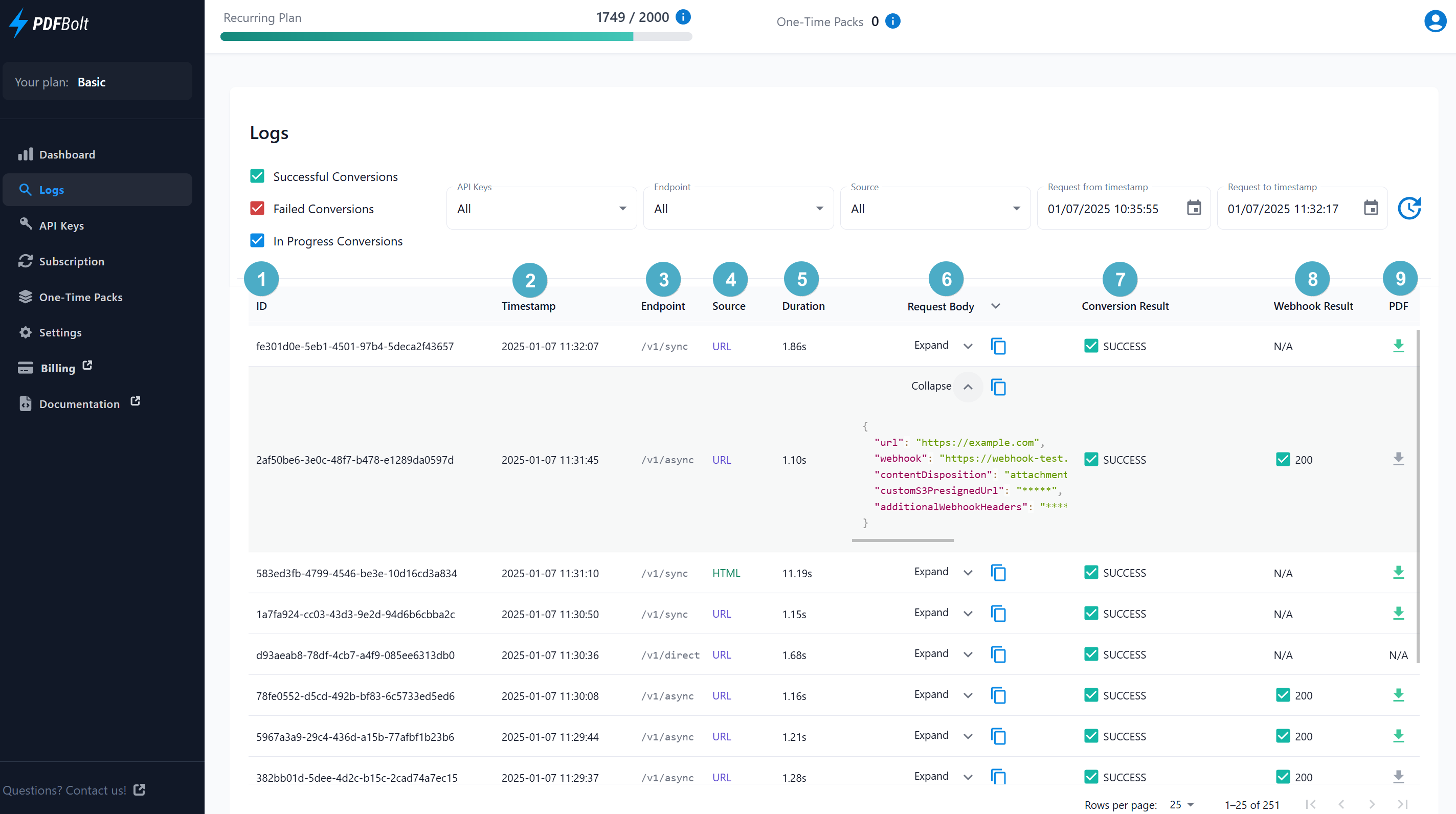 Logs page displaying a detailed view of API request activities, including timestamps, results, and more