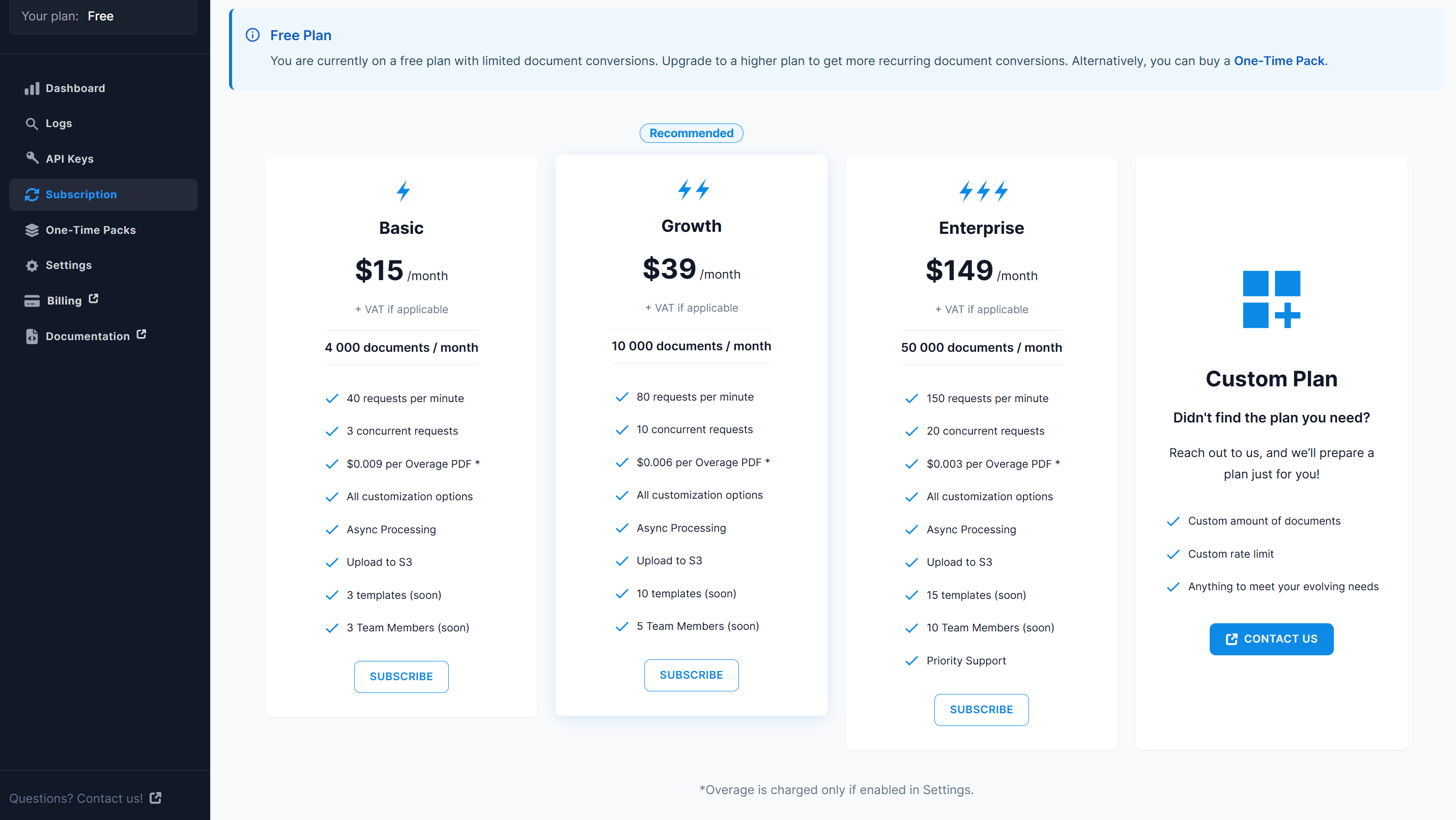 Overview of subscription plans with different usage levels