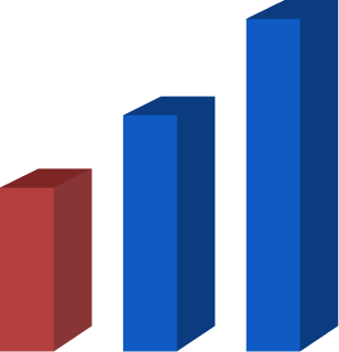 Chart icon representing API usage summary dashboard